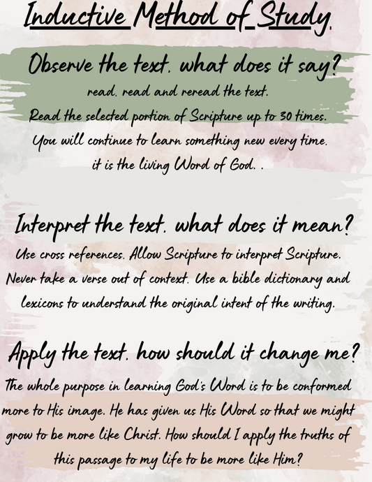 Scripture Study Sheets
