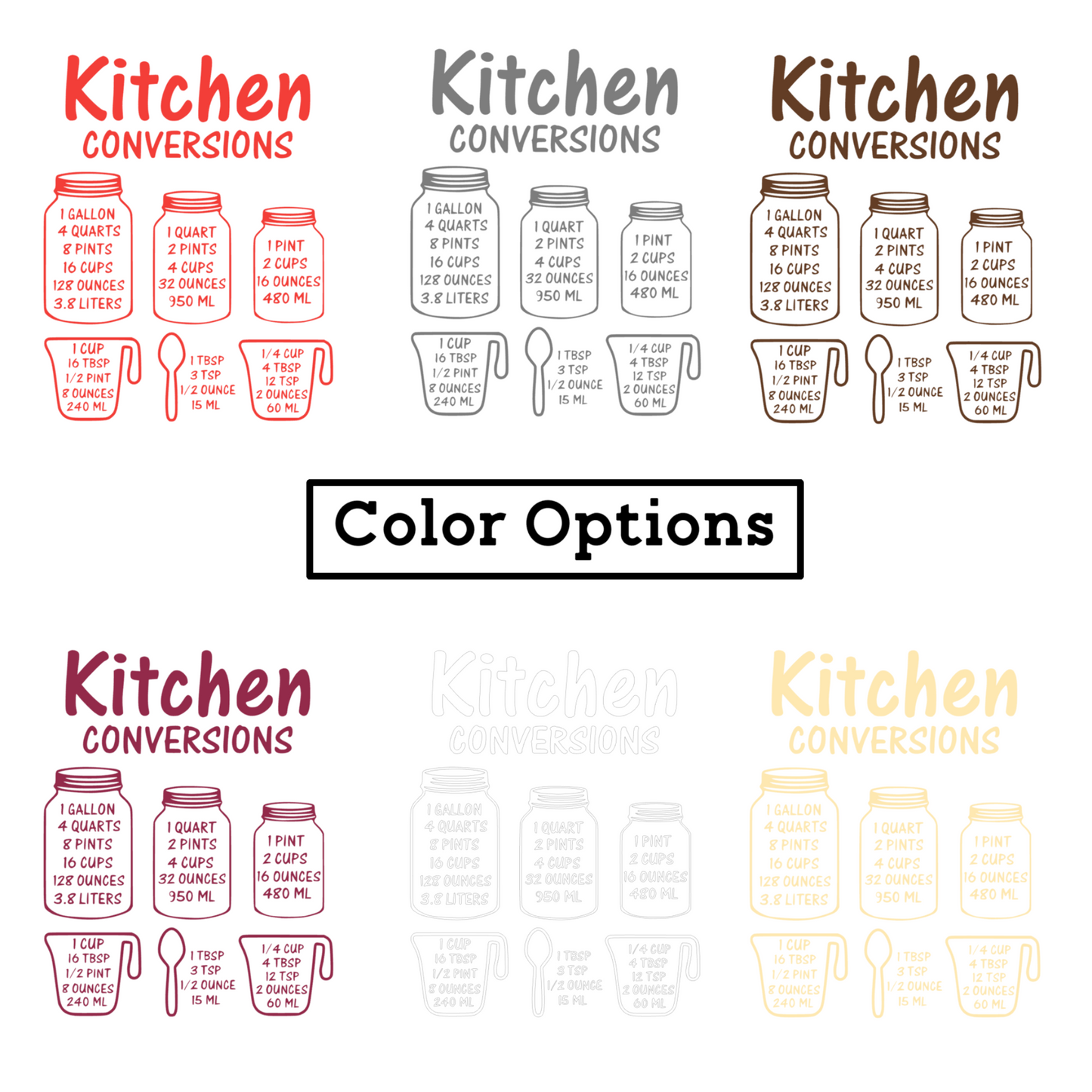 Kitchen Decals Conversions & Temperatures