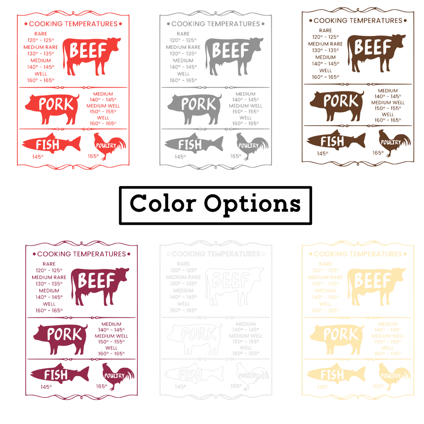Kitchen Decals Conversions & Temperatures