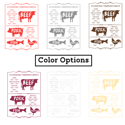 Kitchen Decals Conversions & Temperatures